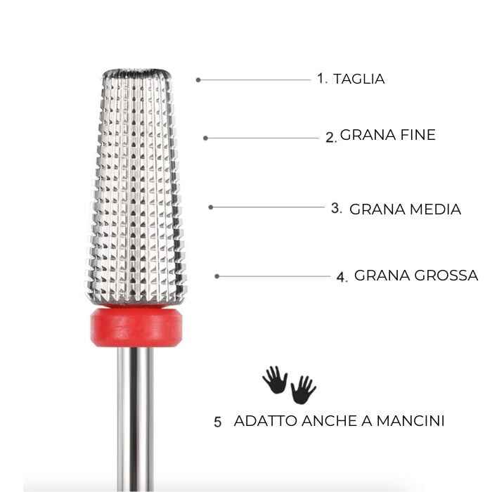 Punta Carbide 5in1 - Blu anche per mancini